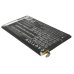 ZTE NZ501