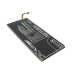 Batteri kompatibel med ZTE CS-ZNX902SL