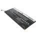Batteri kompatibel med ZTE CS-ZNX902SL