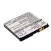 Battery Replaces Li3707T42P3h443747