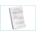 Laddare kompatibel med Sprint T-mobile Vodafone Google Htc DF-HTZ710UH