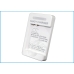 Laddare kompatibel med Sprint T-mobile Vodafone Google Htc DF-HTZ710UH